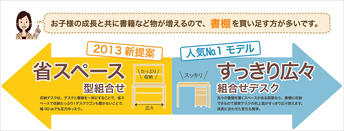 http://www.karimoku.co.jp/blog/gakusyu/sain.jpg