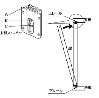 http://www.karimoku.co.jp/blog/repair/180203.jpg