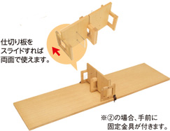 兄弟集中型説明図