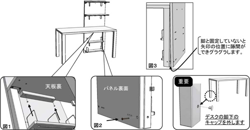 パネルとデスクは、天板の下のみではなく、脚のボルト穴ともしっかり固定されていますか？固定されていないとパネルがグラグラしますので、必ず固定して下さい。