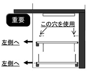 上図のように3つの穴の一番左側を使い、棚をパネルの左寄りに取付けます。