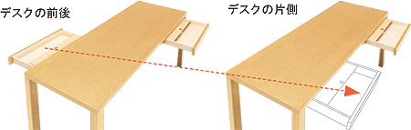 取り付け例