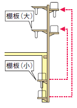 両面使用可能
