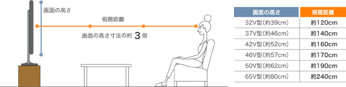 カリモク家具のおすすめ商品情報｜国産家具メーカーのカリモク家具 karimoku