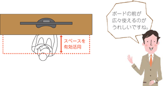 ボードの前が広々使えるのがうれしいですね。