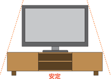 安定