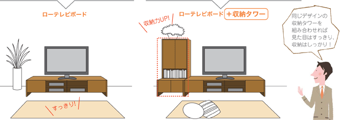 同じデザインの収納タワーを組み合わせれば見た目はすっきり、収納はしっかり!