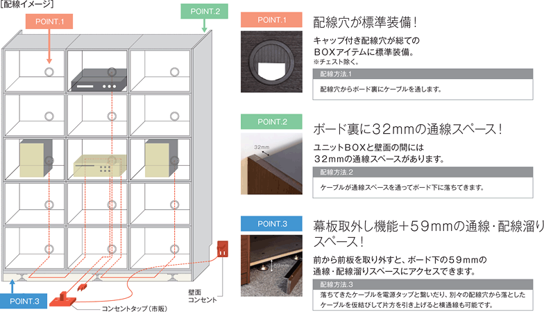 電気配線イメージ図
