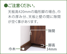 ご注意ください。天板高420mmの箱形脚の場合、巾木の厚み分、天板と壁の間に隙間が空く事があります。