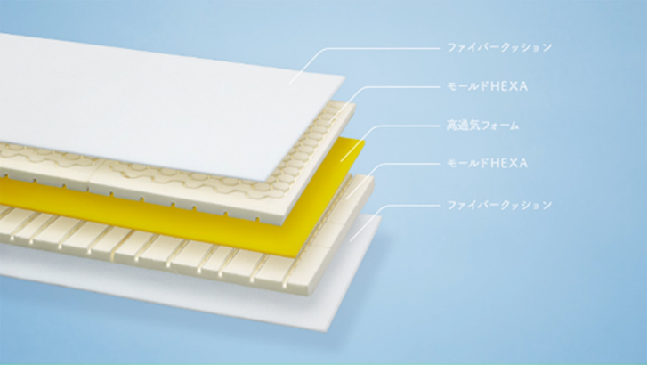モフモ（Mofmo）を使っています｜カリモク家具 karimoku