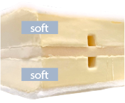 EXA(ヘキサ)（成型ウレタン）の断面図