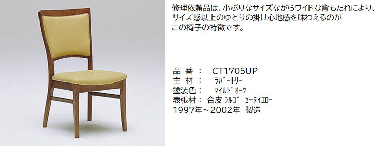 https://www.karimoku.co.jp/blog/repair/1.7_2.jpg