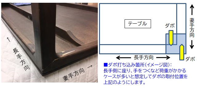 https://www.karimoku.co.jp/blog/repair/200506.jpg