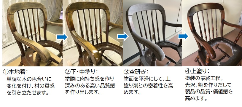 https://www.karimoku.co.jp/blog/repair/212404.jpg