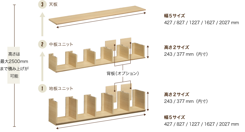 シェルフ