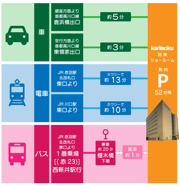 関東ショールーム イベント 新着情報 カリモク家具 Karimoku