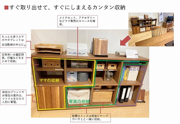 Junko様専門 収納棚　カリモク 本社ショールーム｜イベント・新着情報｜カリモク家具 karimoku