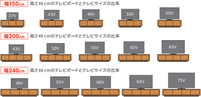 岡山ショールーム｜イベント・新着情報｜カリモク家具 karimoku