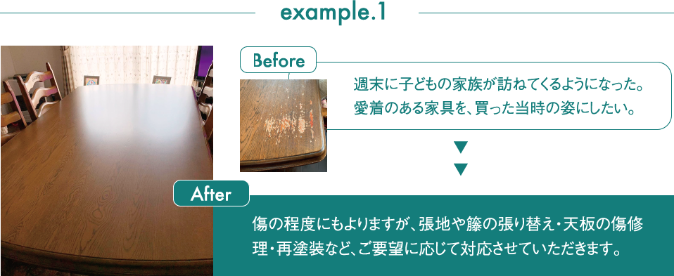 example.1 Before 週末に子どもの家族が訪ねてくるようになった。愛着のある家具を、買った当時の姿にしたい。After 傷の程度にもよりますが、張地や籐の張り替え・天板の傷修理・再塗装など、ご要望に応じて対応させていただきます。