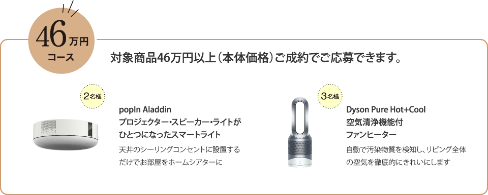 46万円コースプレゼント品 対象商品46万円以上（本体価格）ご成約でご応募できます。