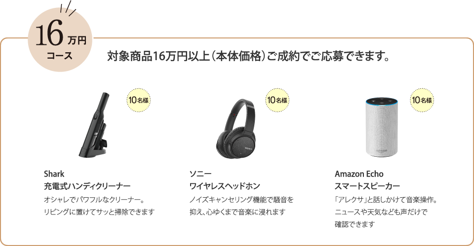 16万円コースプレゼント品 対象商品16万円以上（本体価格）ご成約でご応募できます。