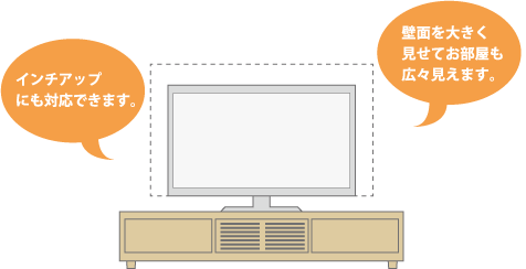 壁面を大きく見せてお部屋も広々見えます。インチアップにも対応できます。