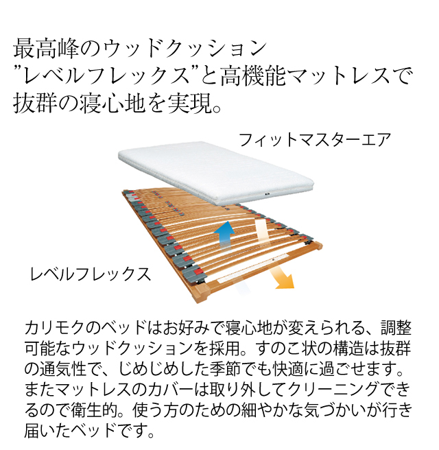 最高峰のウッドクッション"レベルフレックス"と高機能マットレスで抜群の寝心地を実現。