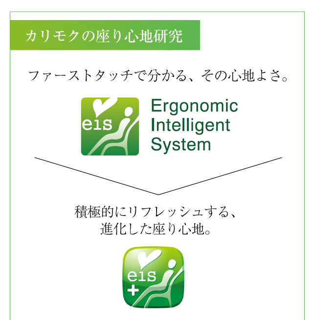 カリモクの座り心地研究