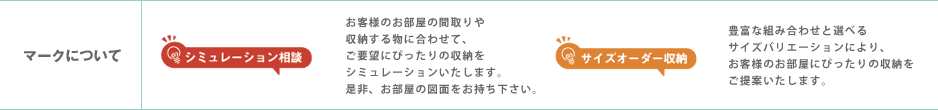 マークについて