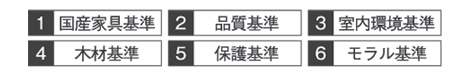 1.国産家具基準　2.品質基準　3.室内環境基準　4.木材基準　5.保護基準　6.モラル基準