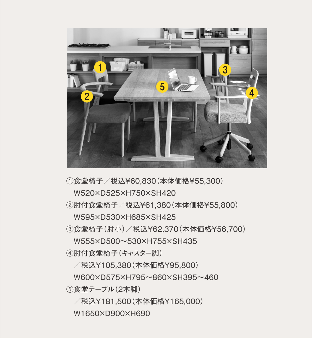 自由度が高いのはシンプルだからのイメージの商品の詳細