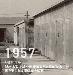 1957昭和32年製材木取工場や乾燥室など本格的な木工技術を支える設備環境を拡充。