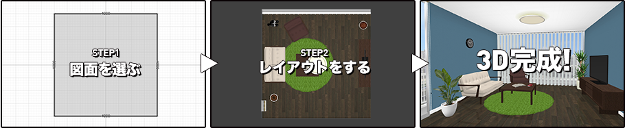 STEP1 図面を選ぶ　STEP2 レイアウトをする　3D完成！