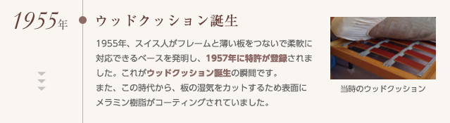 1995年ウッドクッション誕生,1955年、スイス人がフレームと薄い板をつないで柔軟に対応できるベースを発明し、1957年に特許が登録されました。これがウッドクッション誕生の瞬間です。また、この時代から、板の湿気をカットするため表面にメラミン樹脂がコーティングされていました。
