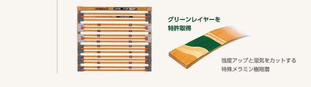グリーンレイヤーを特許取得,強度アップと湿気をカットする
特殊メラミン樹階層