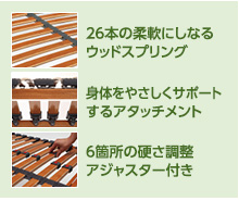 イノフレックスベース：26本の柔軟にしなるウッドスプリング／身体をやさしくサポートするアタッチメント／6箇所の硬さ調整アジャスター付き