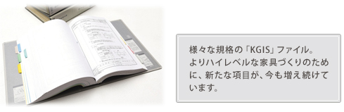 様々な規格の「KGIS」ファイル。よりハイレベルな家具づくりのために、新たな項目が、今も増え続けています。