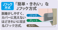 「簡単・きれい」なJフック方式　脱着がしやすく、カバーに見えないほどきれいに収まるJフック方式。