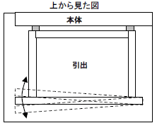 引出を上から見た図