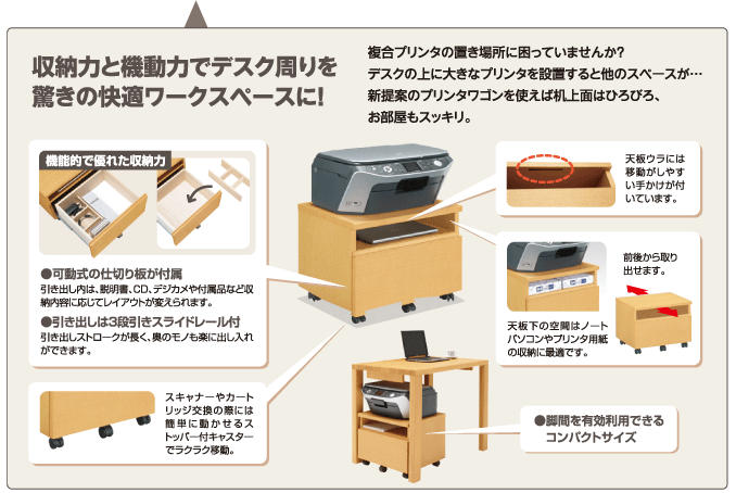 収納力と機動力でデスク周りを驚きの快適ワークスペースに。