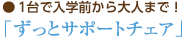 1台で入学前から大人まで!ずっとサポートチェア