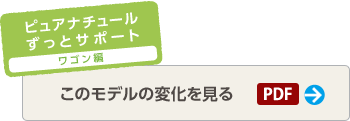 「ピュアナチュールずっとサポート　ワゴン編」このモデルの変化を見るPDF