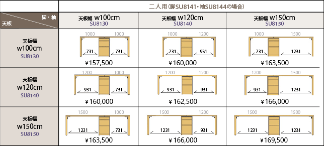 スパイオユニット組み合わせ 2人用　本体価格