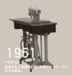 1951昭和26年高度な木工技術を必要とするミシンのテーブル部分を製造。