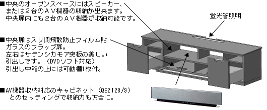 ■中央のオープンスペースにはスピーカー、または2台のAV機器の収納が出来ます。中央扉内にも2台のAV機器が収納可能です。■中央扉はスリ調飛散防止フィルム貼ガラスのフラップ扉。左右はサテンシカモア突板の美しい引出しです。(DVDソフト対応)引出し中箱の上には可動棚1枚付。■AV機器収納対応のキャビネット(QE2128/9)とのセッティングで収納力も万全に。