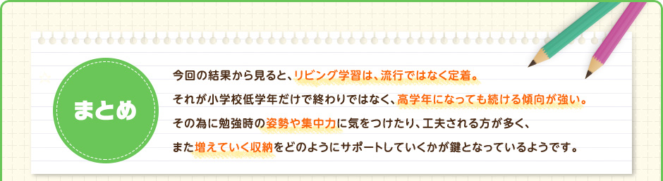 【まとめ】今回の結果から見ると、リビング学習は、流行ではなく定着。それが小学校低学年だけで終わりではなく、高学年になっても続ける傾向が強い。また増えていく収納をどのようにサポートしていくかが鍵となっているようです。