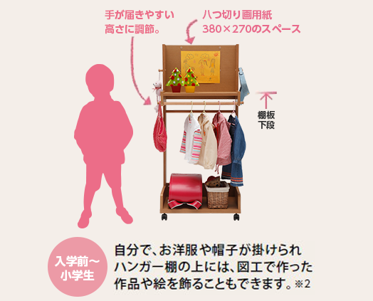 入学前～小学生 自分で、お洋服や帽子が掛けられハンガー棚の上には、図工で作った作品や絵を飾る事も出来ます。