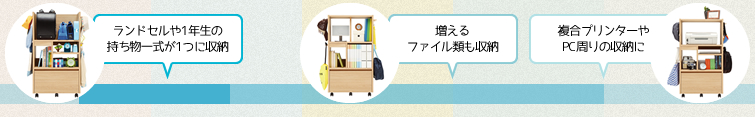 ランドセルや1年生の持ち物一式が一つに収納　増えるファイル類も収納　複合プリンターやPC周りの収納に