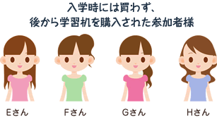 入学時には買わず、後から学習机を購入された参加者様 Eさん・Fさん・Gさん・Hさん