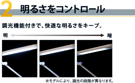 2.明るさをコントロール